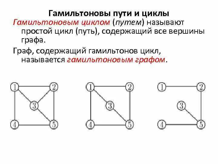 Эйлер, гамильтоновы циклы и графы. Гамильтонов путь и гамильтонов цикл. Эйлеров цикл и гамильтонов цикл. Цепью в графе называется путь