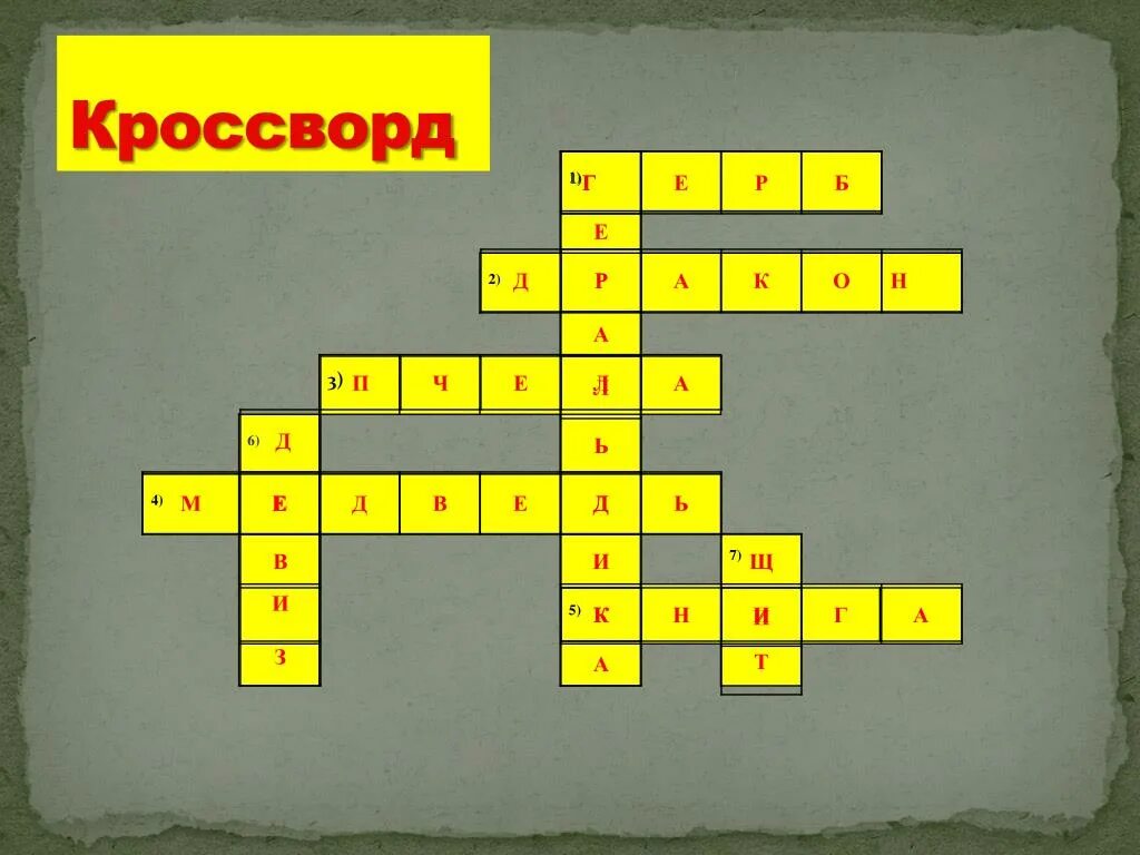 Области 4 буквы сканворд. Кроссворд по изобразительному искусству. Кроссворд на тему геральдика. Кроссворд по искусству с ответами. Кроссворд по изо.