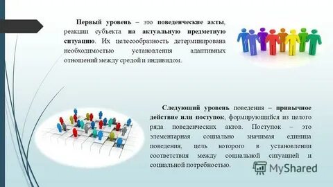 Уровень поведения это