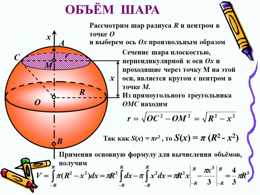 Найти объем шара диаметром 6 см. Объем шара формула. Объем шара радиуса r. Формула нахождения объема шара. Формула измерения объёма шара.