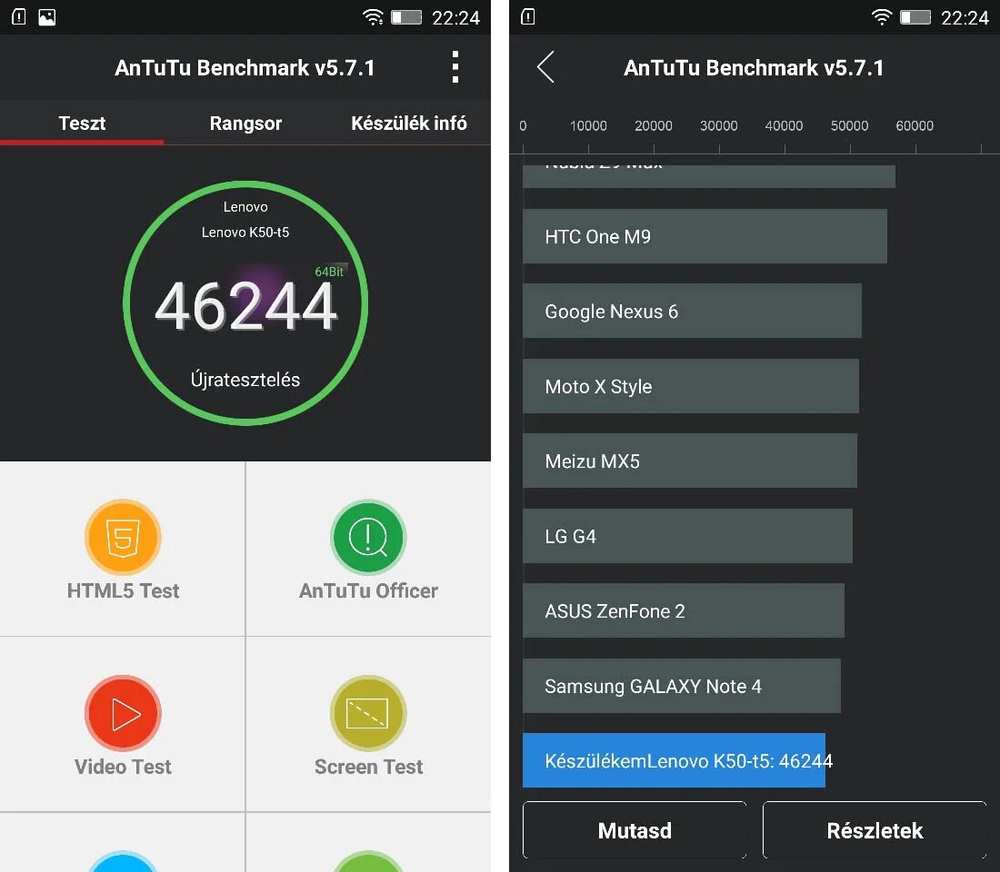 Xiaomi redmi 12 pro antutu. Хонор 7а антуту. Редми 10 антуту. Антуту Infinix x668c. Редми ноут 10 s антуту.