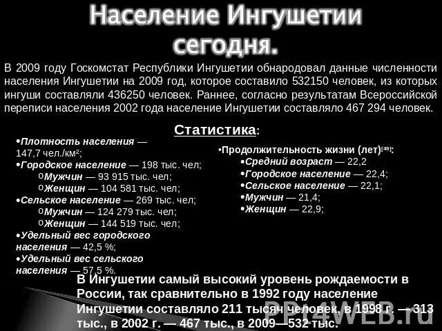 Плотность населения Ингушетии. Население Ингушетии по годам. Численность ингушей в мире на 2021 год. Республика Ингушетия численность населения.