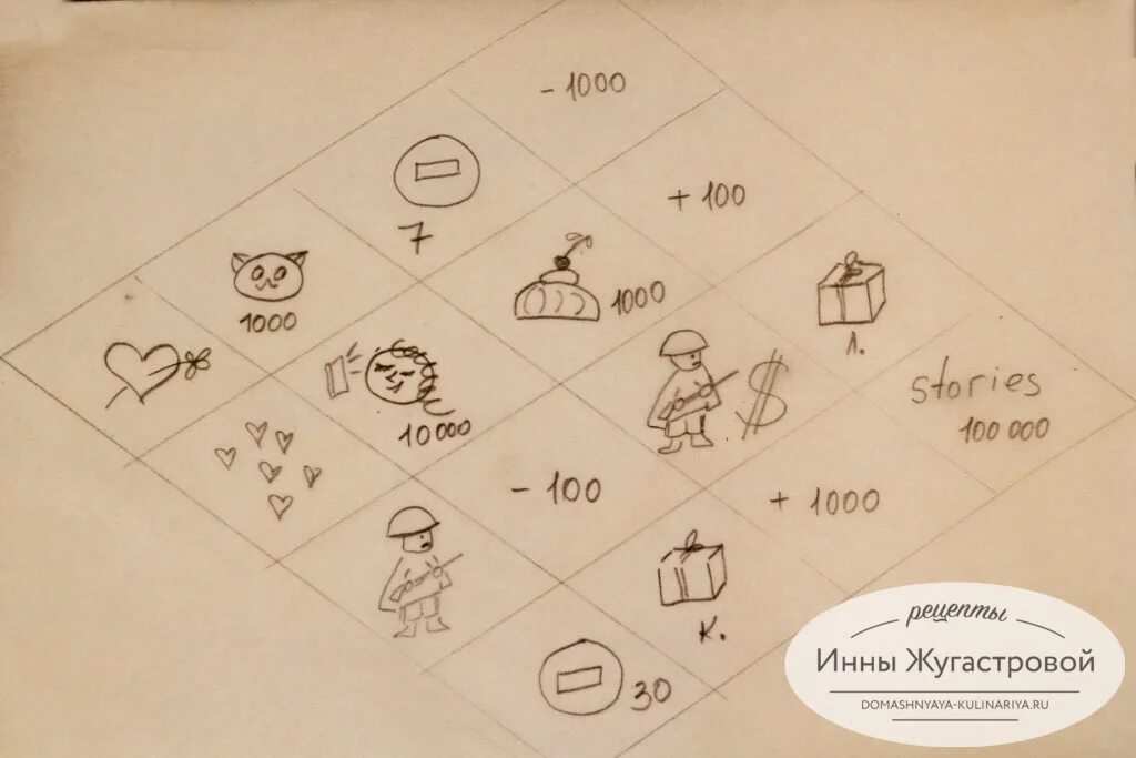 Гадание на кофейном зернышке. Гадание на кофейном зернышке скучает ли он. Гадание на кофейном зернышке скучает ли он. Гадание на кофейном зернышке скучает ли он. Книга рафли.