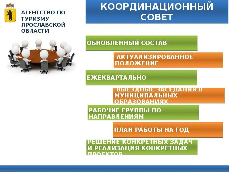 Работа координационного совета. Координационный совет картинка. Координационные полномочия картинка. Порядок формирования Координационного совещания.. Координационный это.