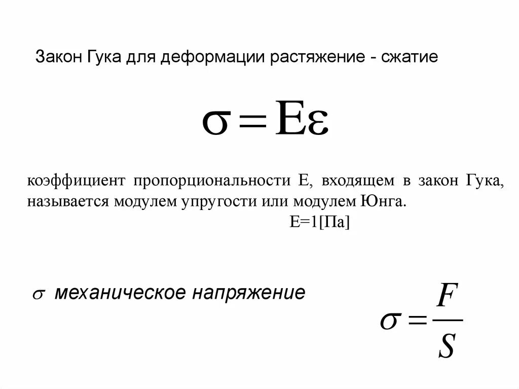 Закон юнга. Механическое напряжение через модуль Юнга. Закон Гука для деформации растяжения сжатия. Формула Гука при растяжении и сжатии. Модуль упругости Юнга формула.