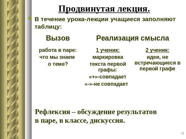 Продвинутая лекция это. Прием продвинутая лекция это. В течение урока. Отвечать в течение урока.