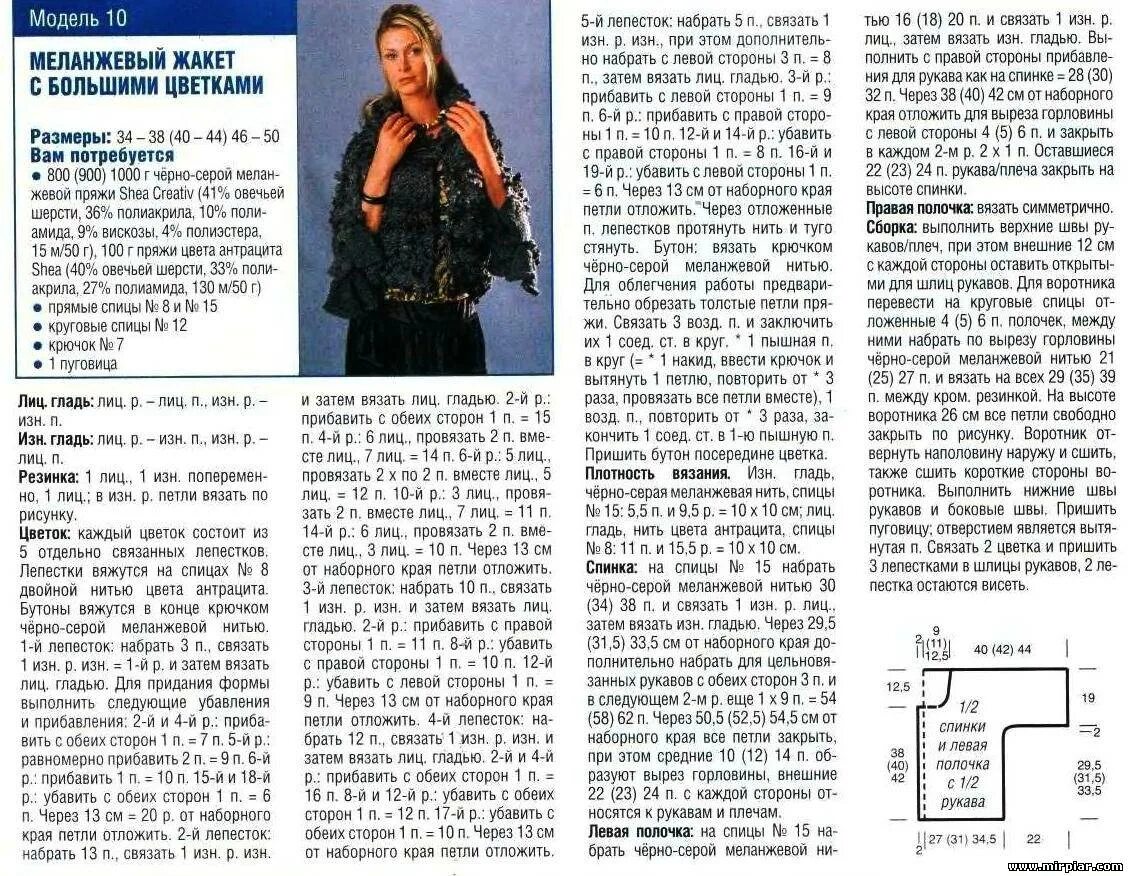 можно рукодельничать в церковные праздники. кардиган длинный ажурный. хобби вязание. фотосессия вязаных вещей. можно сегодня вечером вязать.