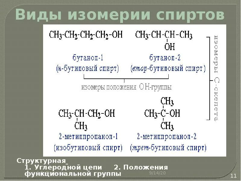 Типы изомерии спиртов для c4h9oh схема. Формулы изомеров углеродного скелета спиртов. Изомерия двухатомных спиртов. 10 Изомеров спиртов. Изомерия спиртов примеры