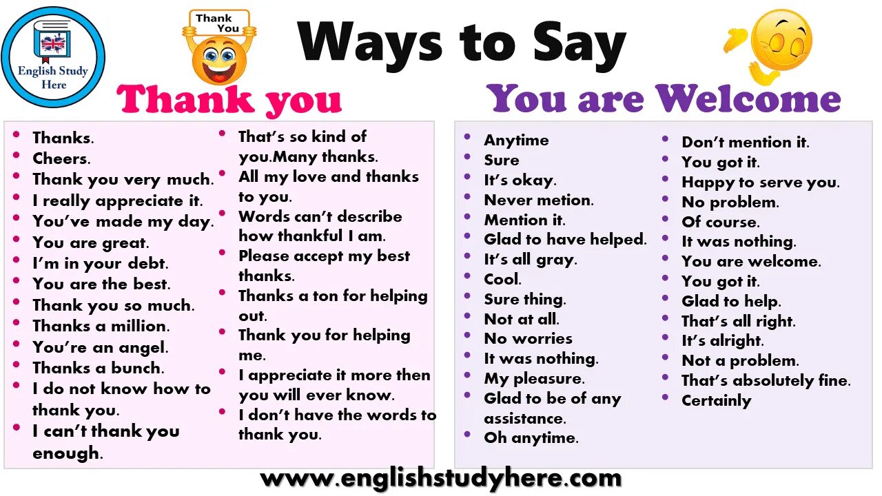 What are the best responses. Как ответить на спасибо на английском. Greetings на английском. Как ответить на how are you. How to greet на английском.