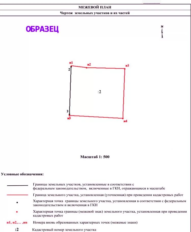 Документ о межевании земельного участка как выглядит. Межевой план границ земельного участка. Межевой план земельного участка план. Межевой план земельного участка Геоперспектива.