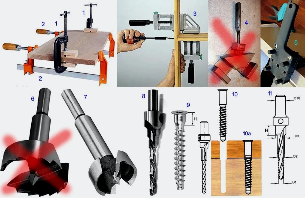 Сверление отверстий сборки мебели. Кондуктор для сверла Форстнера. Приспособление для сверления под конфирмат. Конфирматное сверло кондуктор. Приспособление для сверления под евровинт.