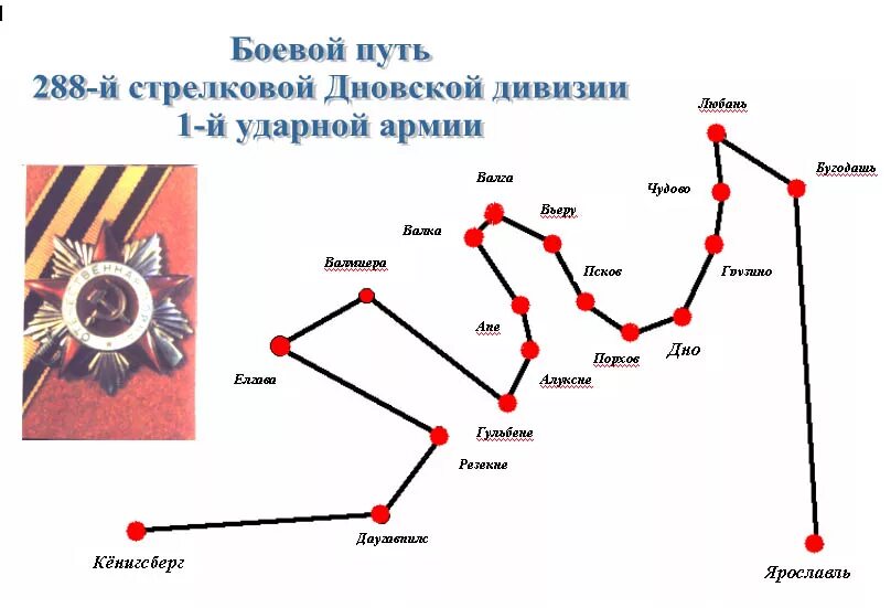 Стрелковая дивизия 6 9. 288 стрелковая дивизия боевой путь. боевой путь 158 стрелковой дивизии. 178 стрелковая дивизия боевой путь. 32 стрелковая дивизия боевой путь.