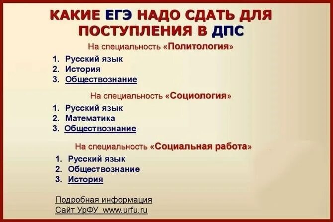 Что надо сдавать на мчс после 9 класса. Экзамены на программиста после 11. Что нужно сдавать на юриста. Какие предметы на егэ нужно сдавать на юриста. Предметы для поступления в медицинский.