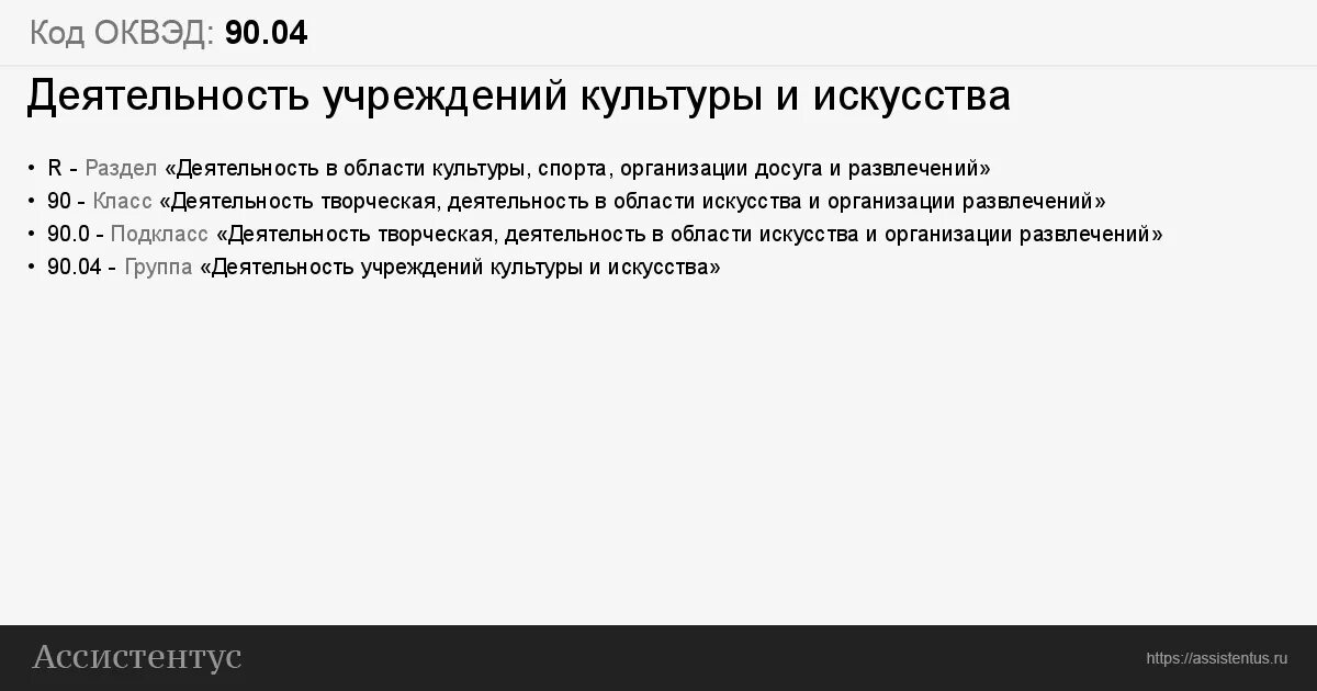 94.99 оквэд расшифровка. Оквэд 90.04. оквэд 90.