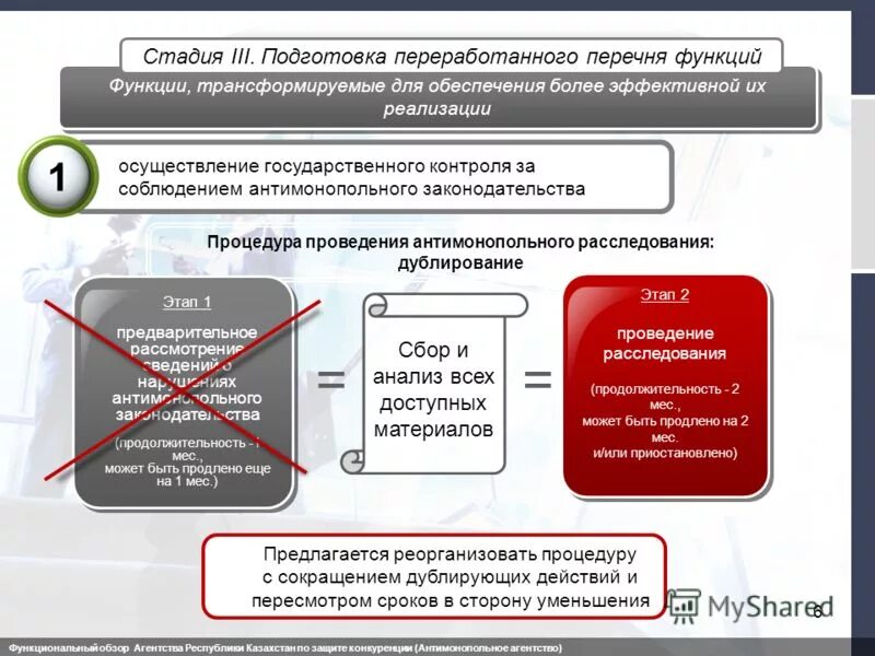 этапы становления и развития связей с общественностью. 10-11 лорд мобайл грань. том 2 война и мир анализ. лорд мобайл грани 7. глава 4 этап 5.