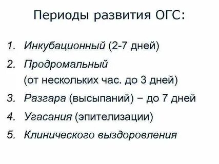 Рожа инкубационный период