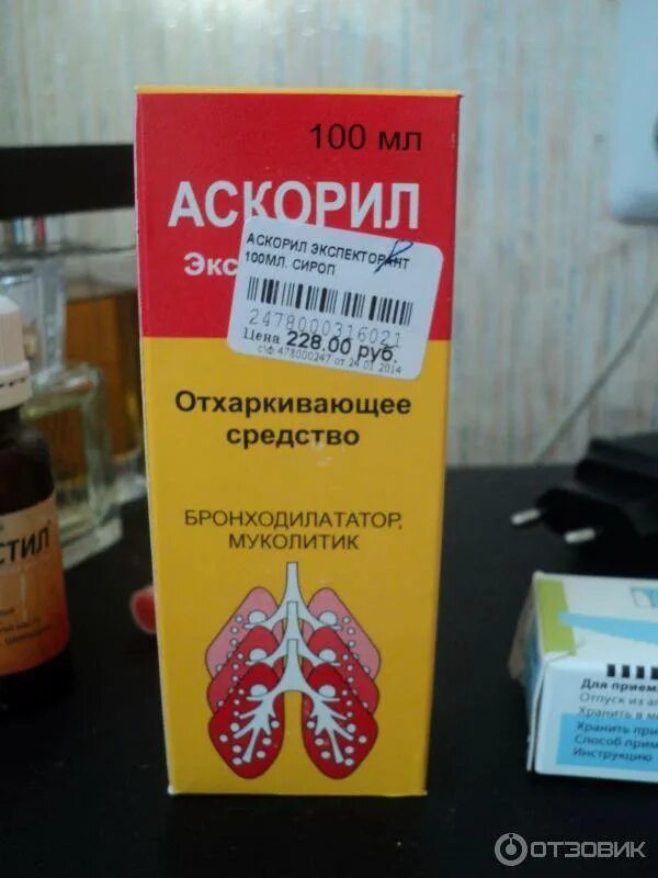 Средства для выведения мокроты у взрослых. Отхаркивающие лекарства. лекарства отхаркивающие мокроту. лекарства от кашля отхаркивающие. таблетки от кашля от мокроты.