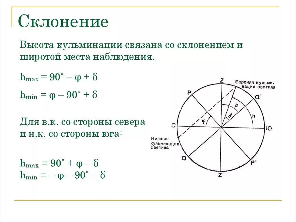 Склонение формула астрономия. Склонение звезды. Как найти склонение звезды. Склонение звезды формула.