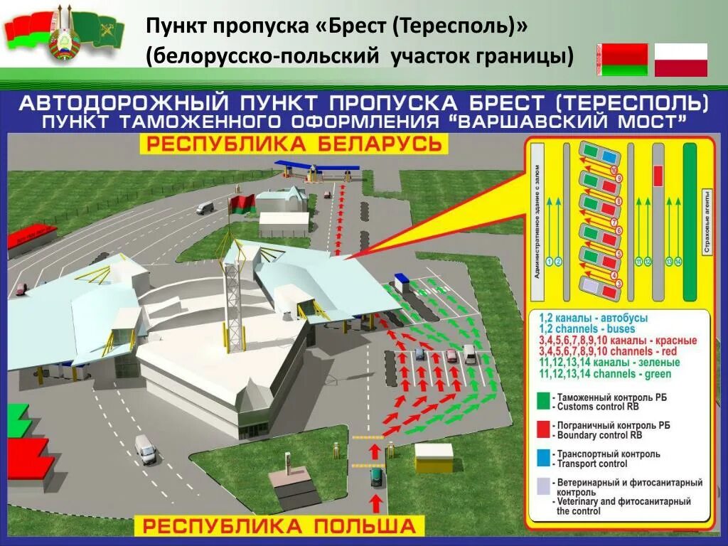 Территория пункта пропуска через государственную границу. Пункт пропуска. Пункт пропуска на границе. Пункт пропуска Тересполь. Пункт пропуска Брест.