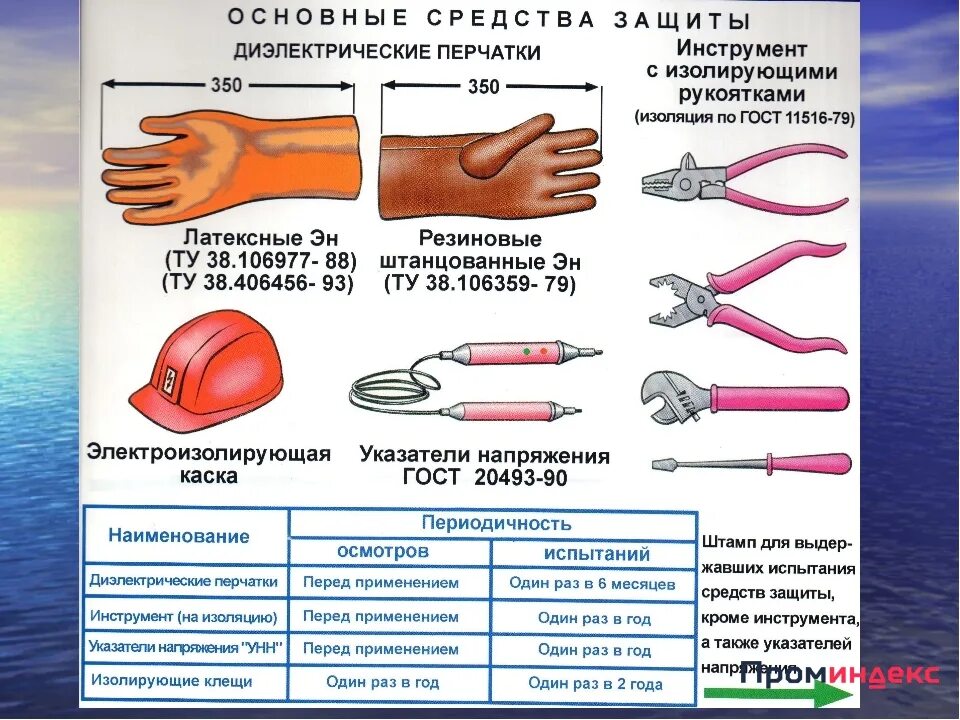 Периодичность испытания диэлектрических перчаток. Двухполюсный указатель напряжения до 1000в и диэлектрические перчатки. Перчатки 1000 вольт диэлектрические. Сроки проведения испытаний диэлектрических перчаток.