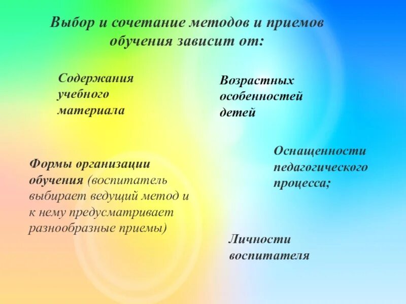 Сочетание методов и приемов. Выбор и сочетание методов и приемов обучения зависит от:. Выборы сочетания методов и приемов обучения зависит от. Методы и приёмы обучения материала. Выбор и сочетание методов и приемов обучения дошкольников.