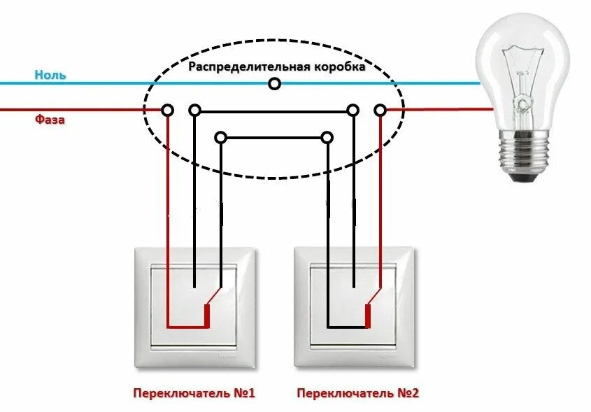 Схема подключения проходного выключателя одноклавишного с двух мест. Схема подключения проходного выключателя одноклавишного с двух. Схема соединения проходных выключателей одноклавишных. Схема подключения проходного выключателя с 2х мест одноклавишный. Как подключить перекрестный выключатель