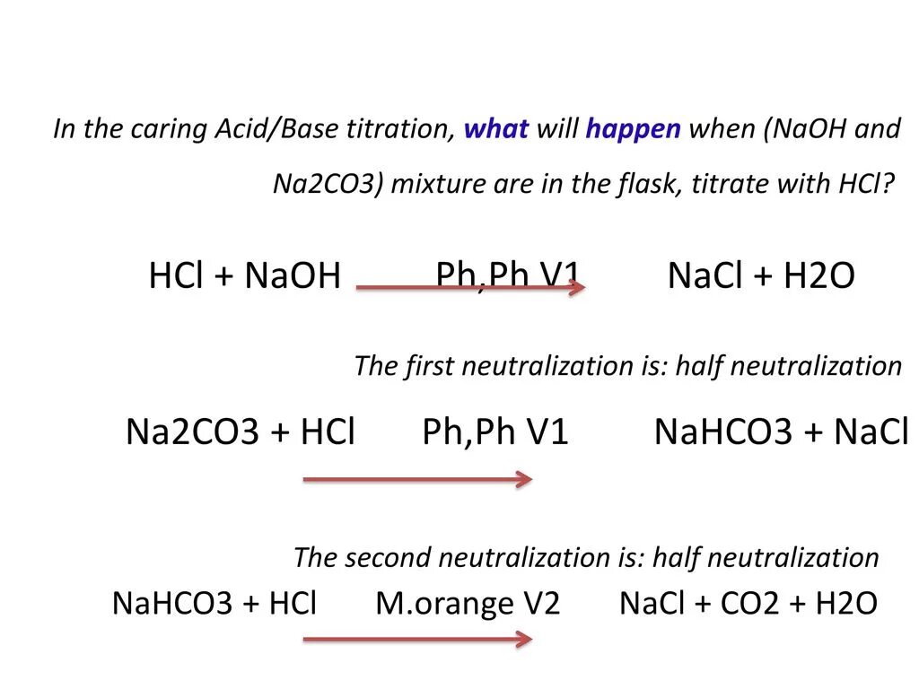 Li nahco3. Как из NAOH получить nahco3. Из nahco3 получить na2co3. NAOH co2 nahco3. NACL na2co3 nahco3 NACL NAOH.