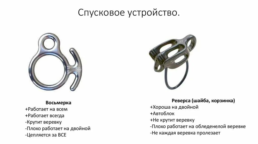 Что такое устройства обеспечения спуска