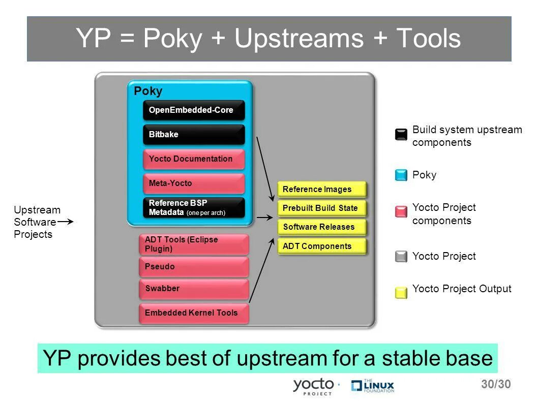 Runtime interopservices