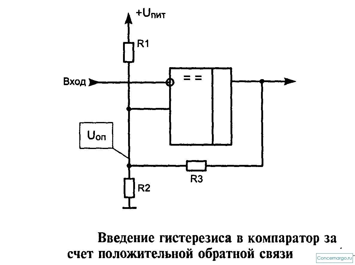обратная связь компаратор. компаратор на операционном усилителе. принцип работы компаратора на операционном усилителе. компаратор с положительной обратной связью. компаратор схема сравнения напряжения.