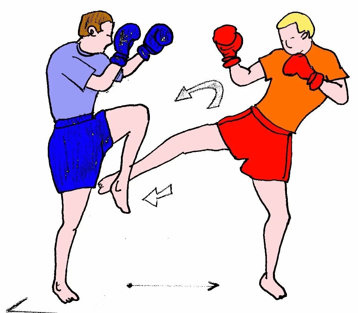 лоу кик удар. можно ли в боксе бить ногами. можно ли в боксе бить ногами. запрещенные приемы в боксе. удар прямой ногой лоу кик.