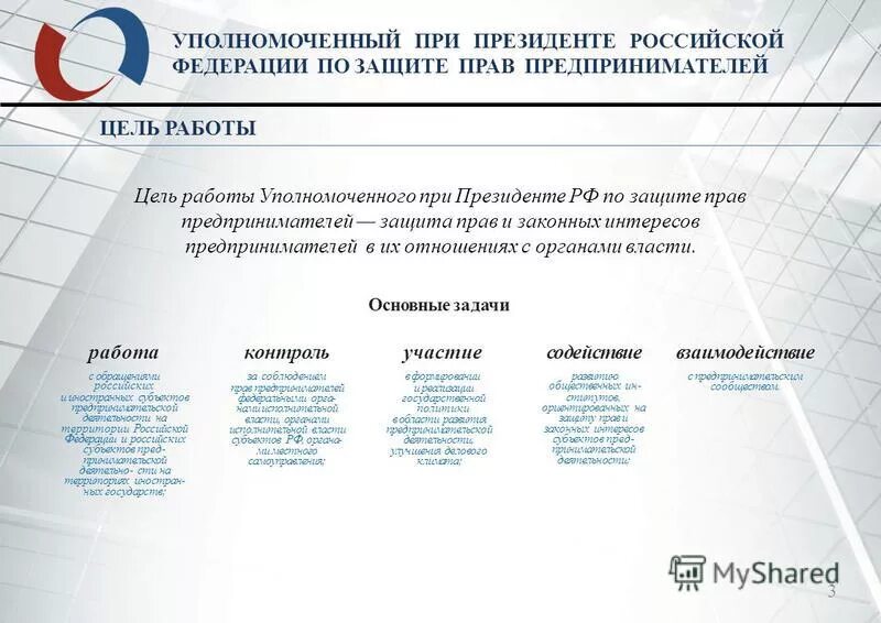 Сайт уполномоченного при президенте рф. Структура уполномоченного по защите прав предпринимателей. Уполномоченный при Президенте РФ по защите прав предпринимателей. Уполномоченный по правам предпринимателей полномочия.