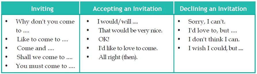 Accept перевод с английского. Making Cancelling an Appointment. Make an Appointment. Предлоги с Appointment. Making Cancelling an Appointment 6 класс презентация.