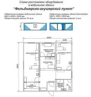 Пункт размер