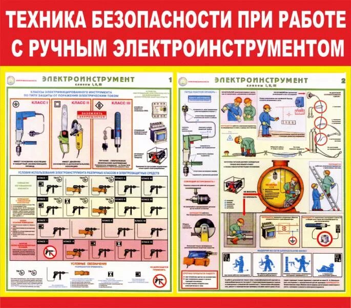 Электробезопасность электроинструмент. Требования безопасности с электроинструментом. Электроинструмент требования. Плакаты электроинструмент электробезопасность.