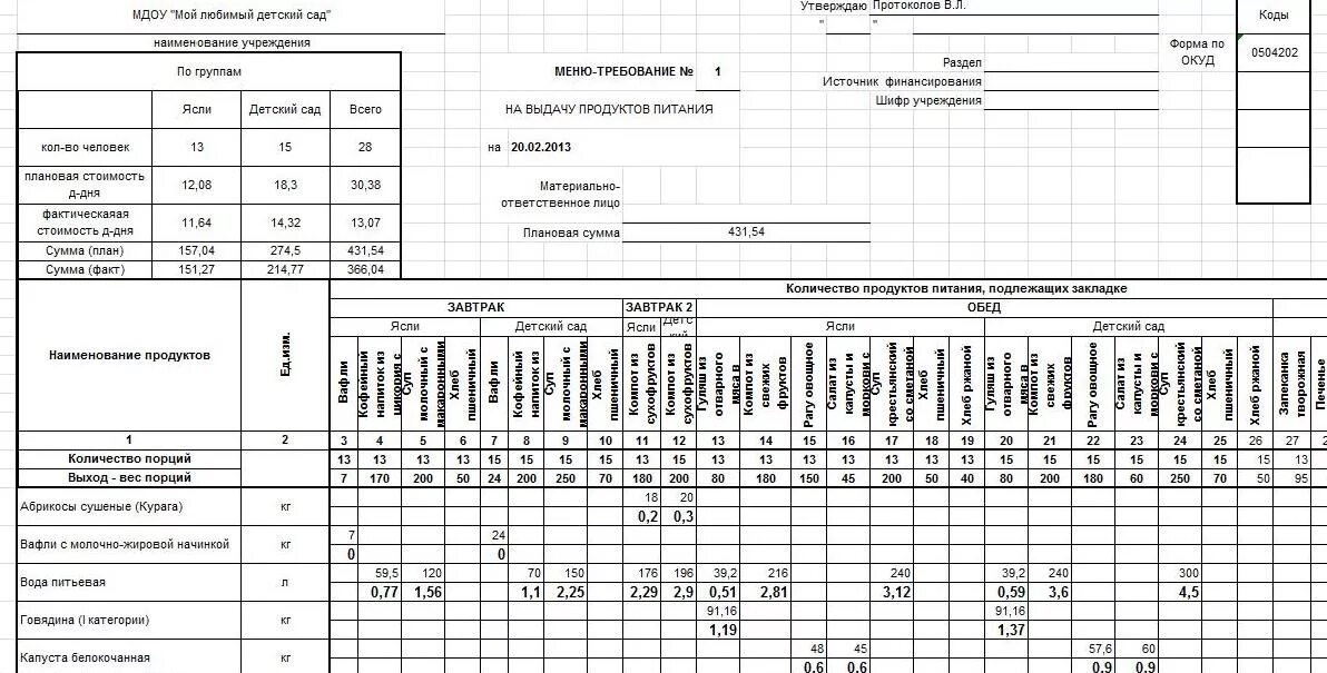 Пример заполнения меню требования на выдачу продуктов питания. Бланк меню требования на выдачу продуктов питания в детском саду. Меню-требование на выдачу продуктов питания в детском саду Формат а4. Меню-требование на выдачу продуктов питания в эксель.