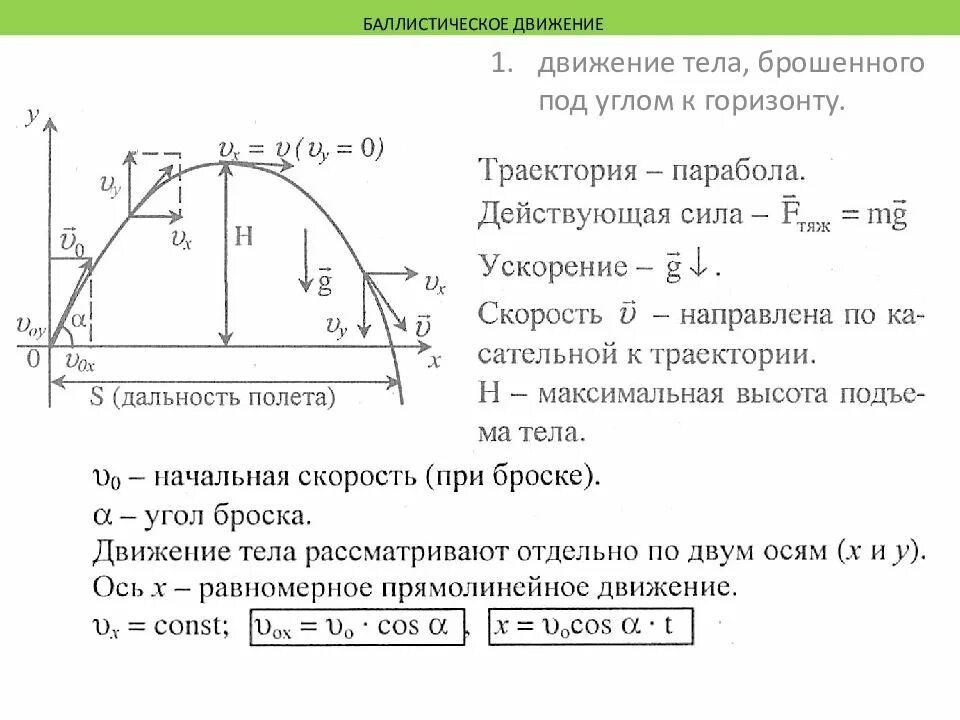 Движение под углом к горизонту. Тело брошенное под углом к горизонту. Движение тела брошенного под углом. Траектория полета тела брошенного под углом к горизонту. Максимальный угол броска