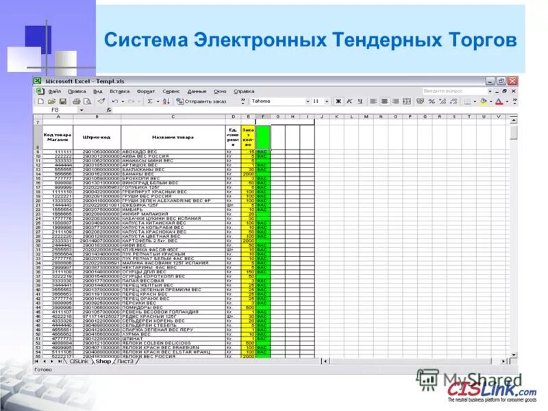 сислинк дтс. сислинк электронные торги. демонстрация интерфейса продукта cislink. Cislink электронные торги. Cislink логотип.