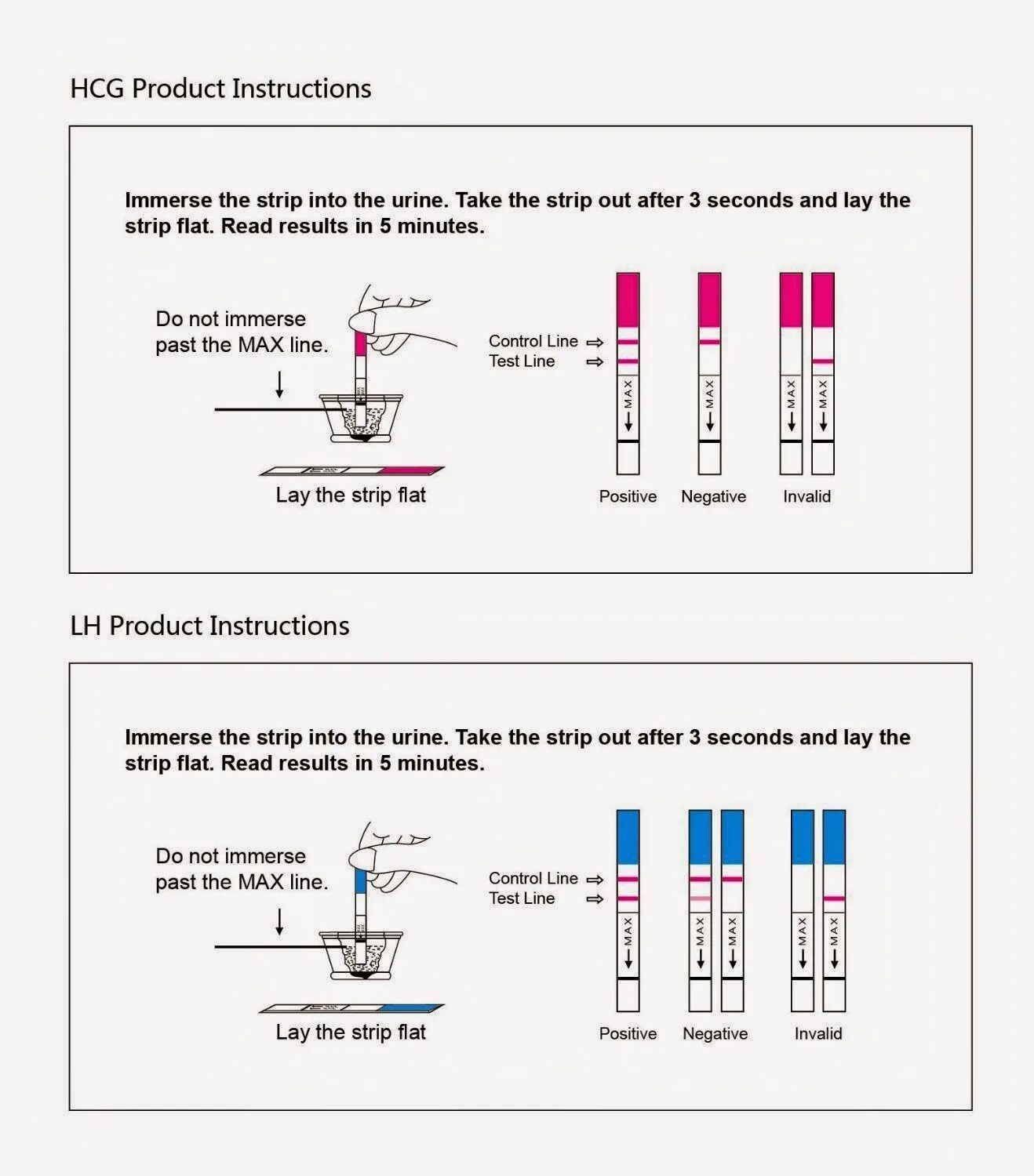 Product instruction. Product instructions. HCG тест. LH Ovulation Test strip HCG pregnancy Test strip инструкция. Test strips инструкция.