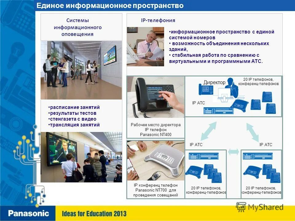 Информационное информирование. Информационное информирование