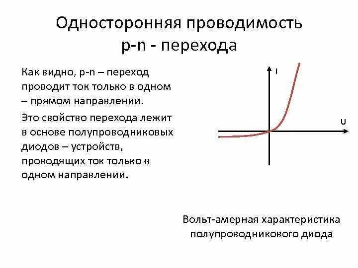 Односторонняя проводимость диода. Свойство односторонней проводимости. 1)принцип односторонней проводимости полупроводникового диода. Свойство односторонней проводимости. Диод полупроводниковый проводимость.