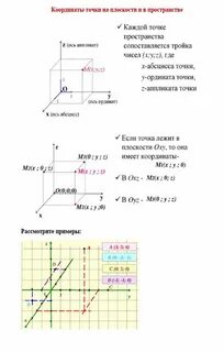 Координаты в пространстве 11