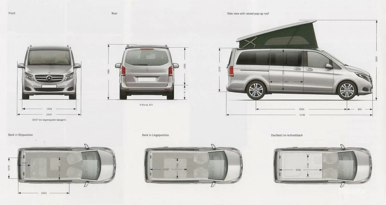 Габариты мерседес вито 639 лонг. Габариты мерседес вито 639. Характеристика mercedes vito. Характеристика mercedes vito. Мерседес vito (w447) габариты.