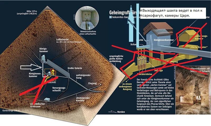 хадж несут призма иерофанта