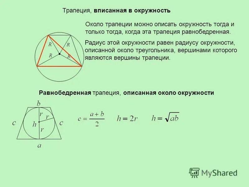 Центр вписанной и описанной окружности в равнобедренной трапеции. Трапеция описанная около окружности формулы. Площадь трапеции описанной около окружности формула. Найдите радиус окружности описанной около трапеции. Формула радиуса вписанной окружности через радиус описанной