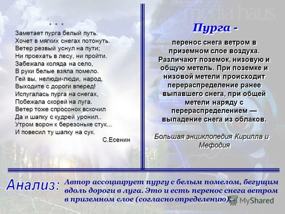 Слова песни ветра дорог. Есенин заметает Пурга. Стихотворение Есенина заметает Пурга белый путь. Стих Есенина заметает Пурга. Стих про пургу.