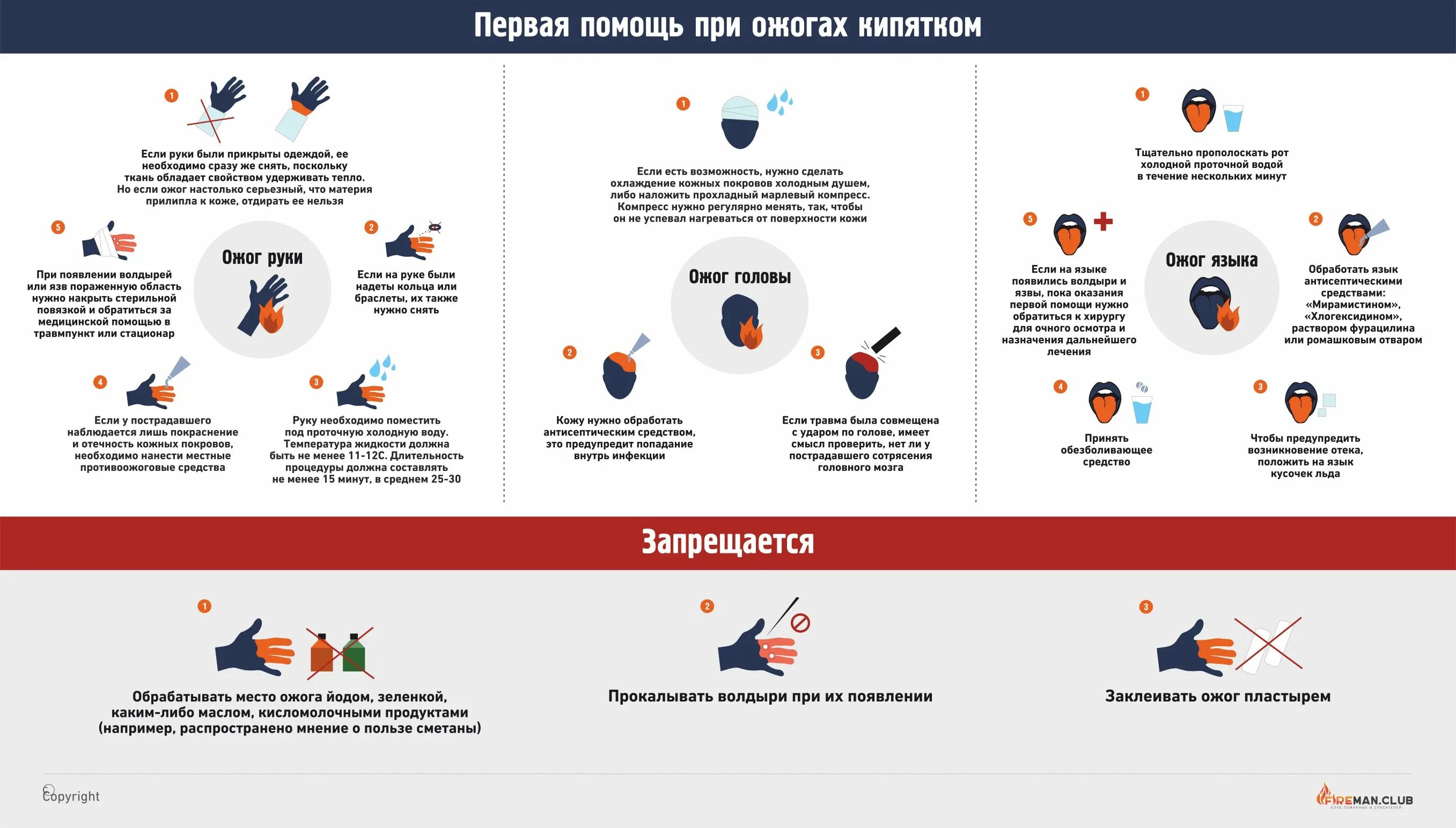 Первая помощь при ожогах кипятком. Оказание помощи при ожоге кипятком. Первая помощь при паровых ожогах. Первая помощь при ожогах паром и кипятком. Ожог кипятком что делать первая помощь