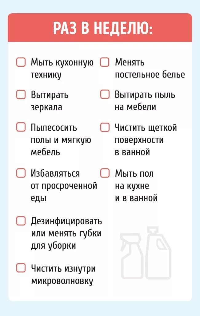 Как быстро можно снять квартиру Пин от пользователя Igor на доске Риелтор Визитки, Листовки, Интересные факты