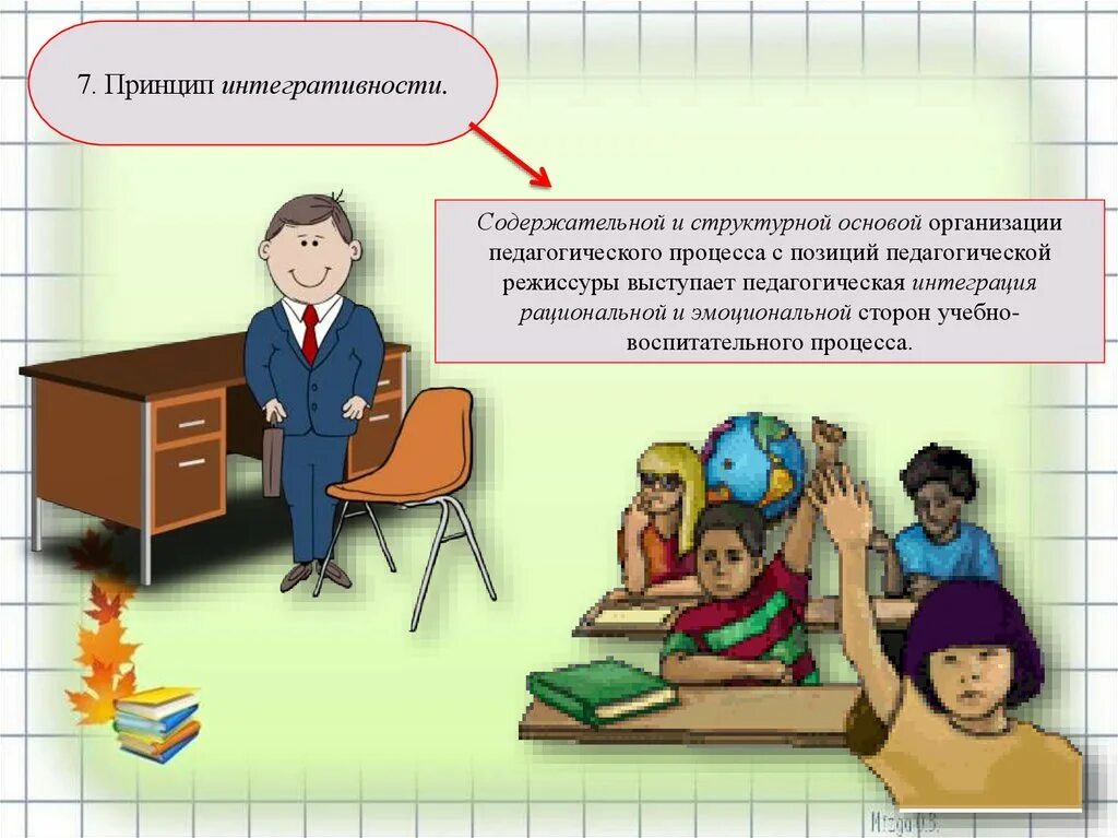 Принцип интеграции в образовательном процессе. Принцип интегративности в педагогике. принцип интегративности. педагогическая режиссура. идея интегративности образовательного процесса.