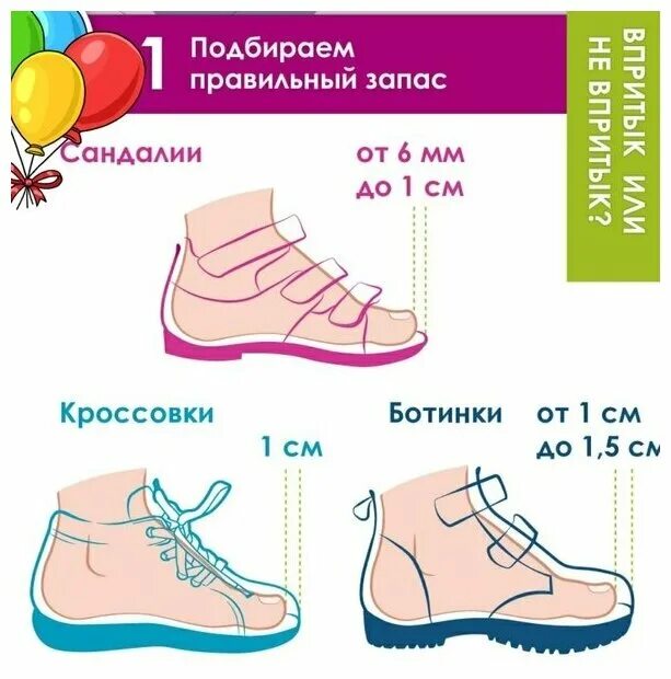 Какой обувь надо. Подобрать обувь ребенку по размеру. Правильная обувь для малышей. Как правильно выбрать обувь ребенку. Как правильно выбрать размер обуви для ребенка.